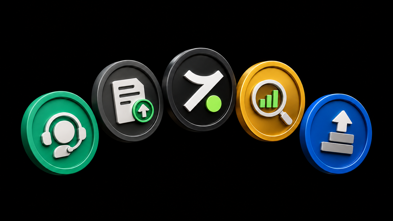 Progress Inquiries, Supplements and Upgrades in Customer Complaints | Hotcoin